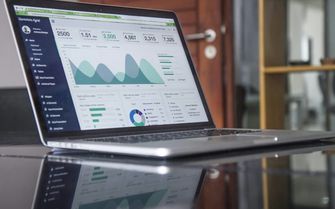 Report 2 Q 2023