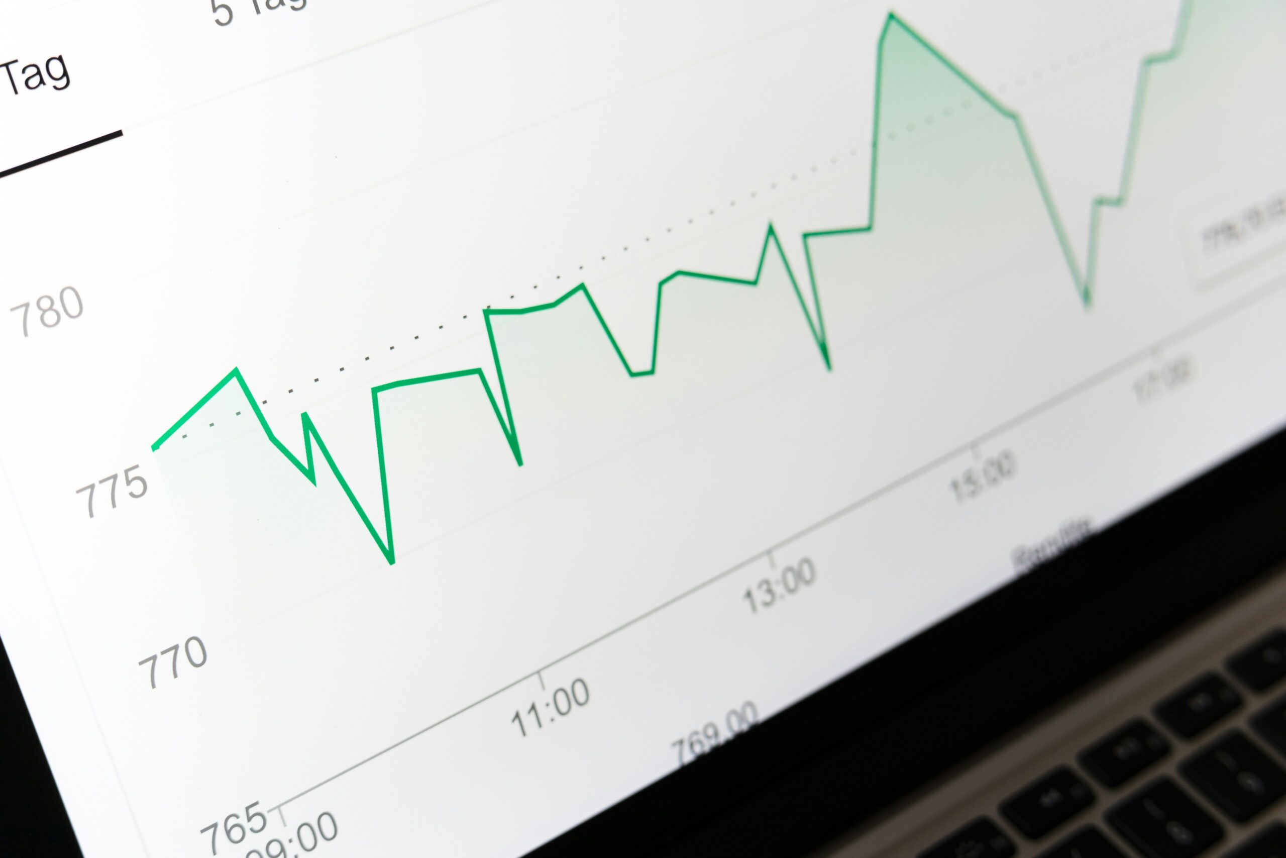 Investment update Q1 24
